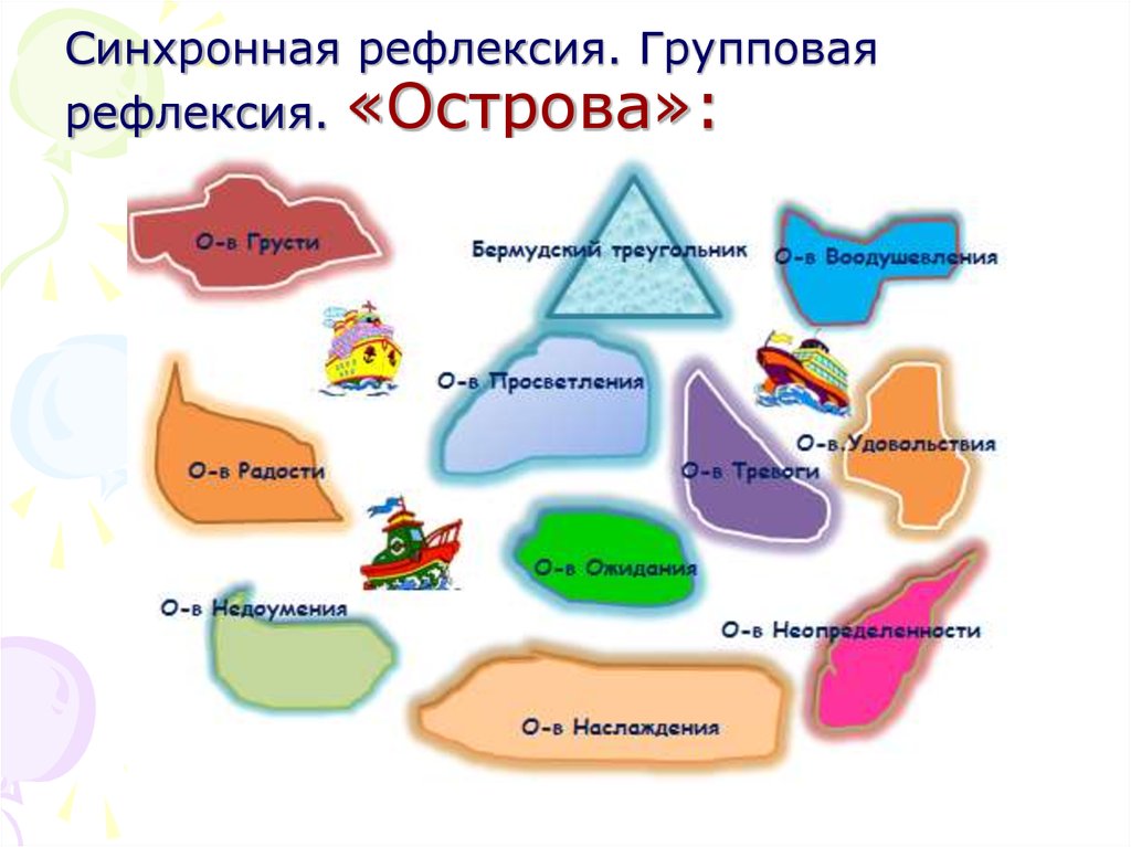 Рефлексия острова картинки