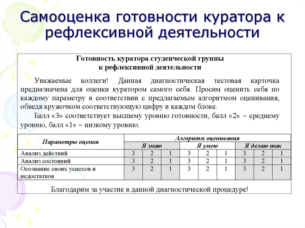 План куратора студенческой группы на год