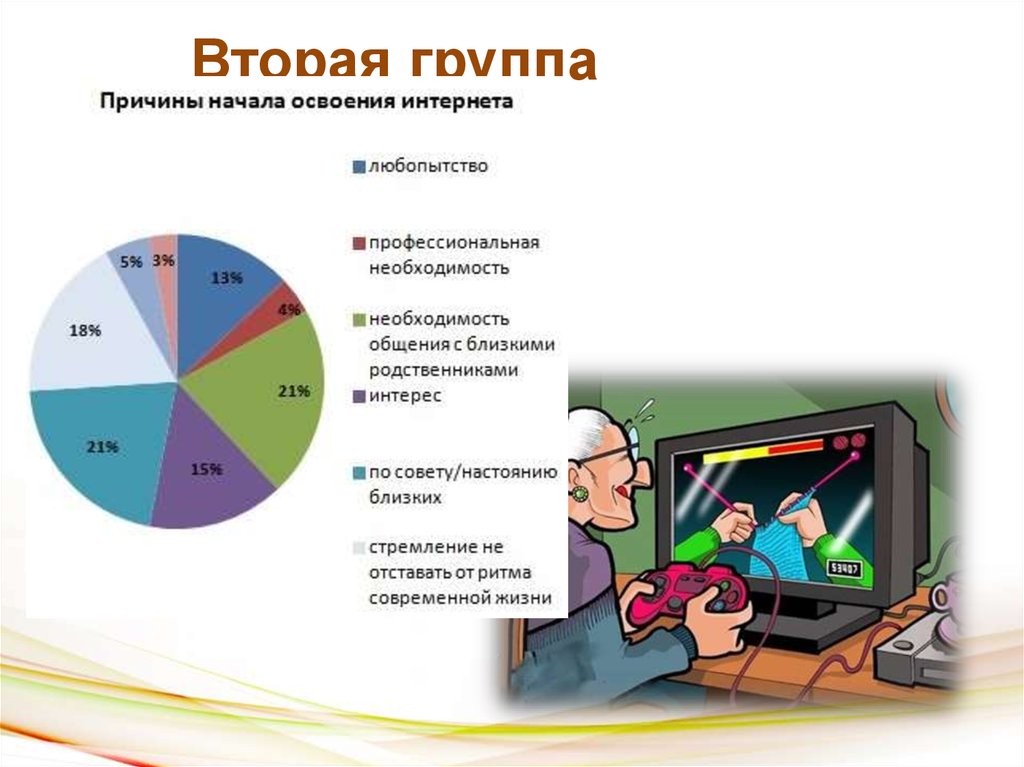 Вторая группа