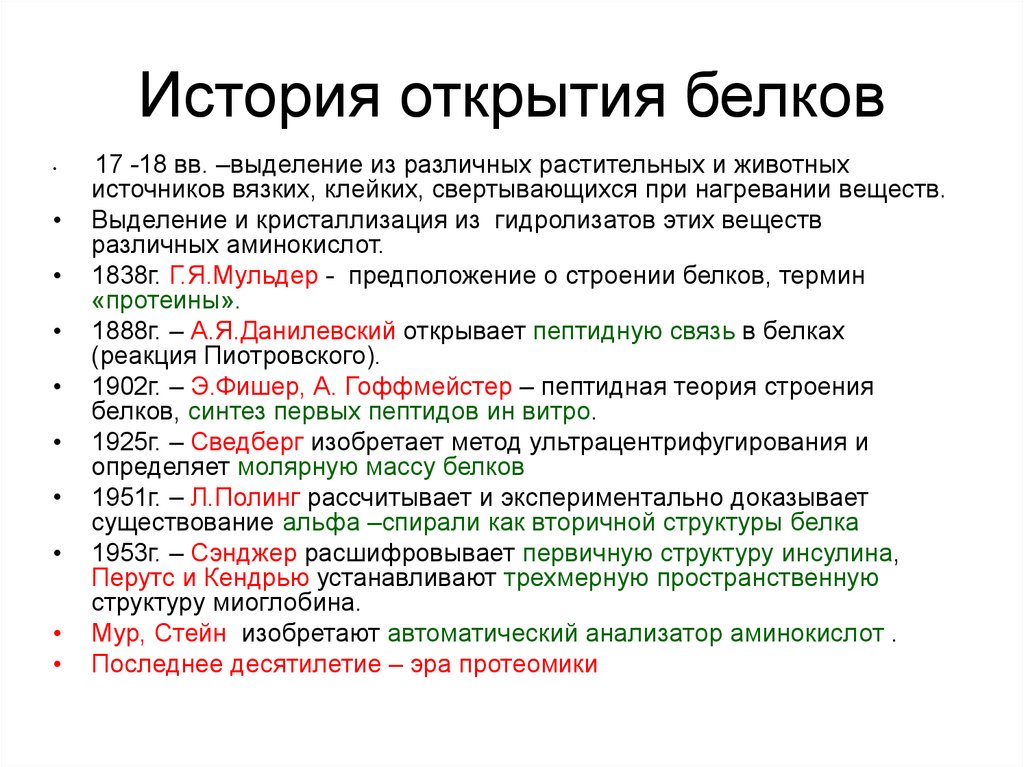 Исследование белков. История открытия структуры белков. История открытия белков кратко. Белки история открытия кратко. История исследования белков.