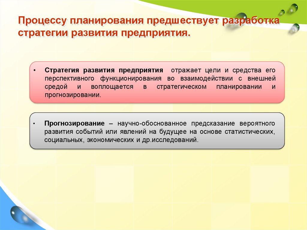 Планирование деятельности предприятия презентация