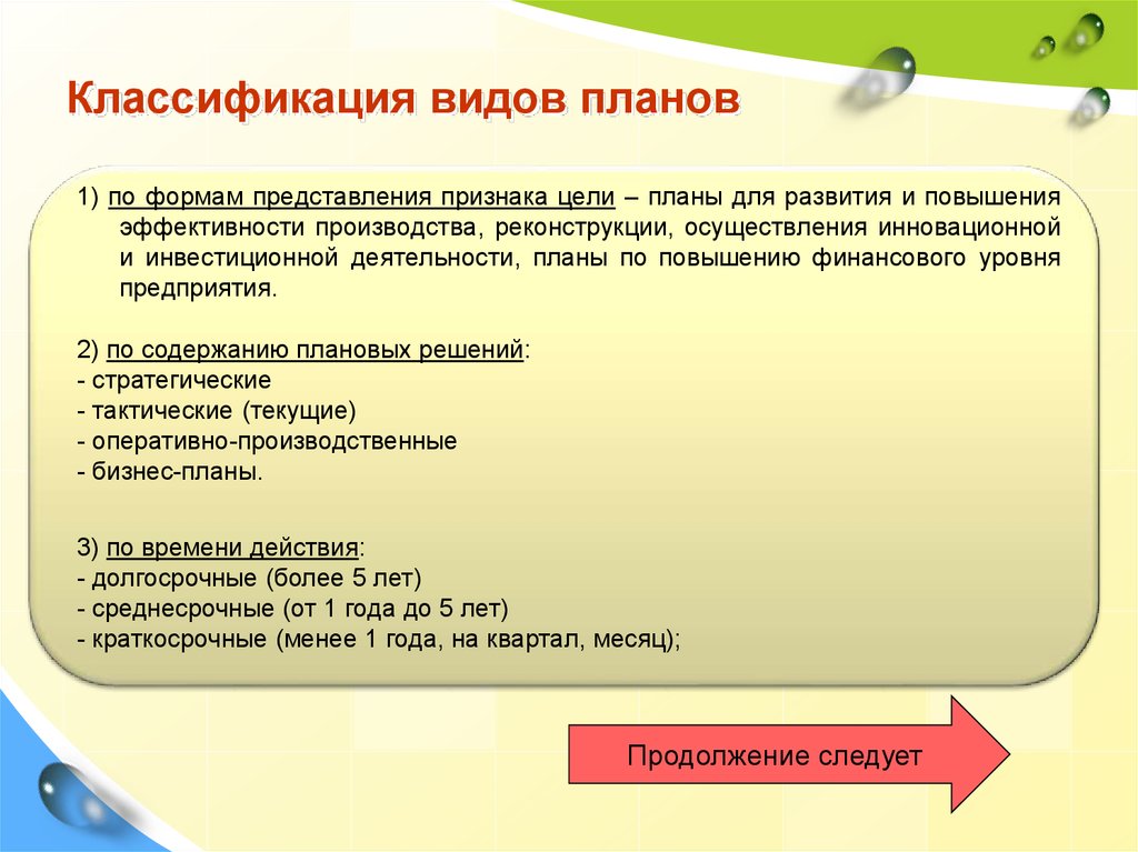 Значение планирования. Виды деятельности план. Значение планирования в деятельности организации. Виды планов концептуальный. Планирование пр деятельности.