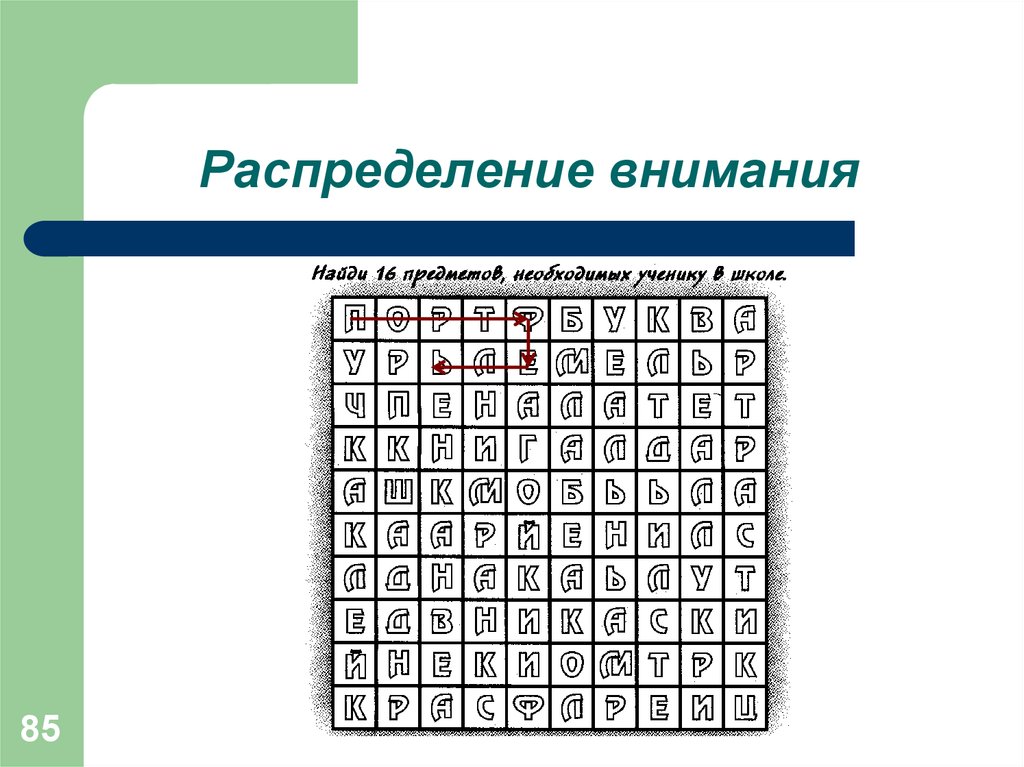 Упражнения на развитие концентрации внимания