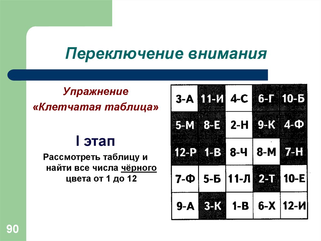 Расширение внимания