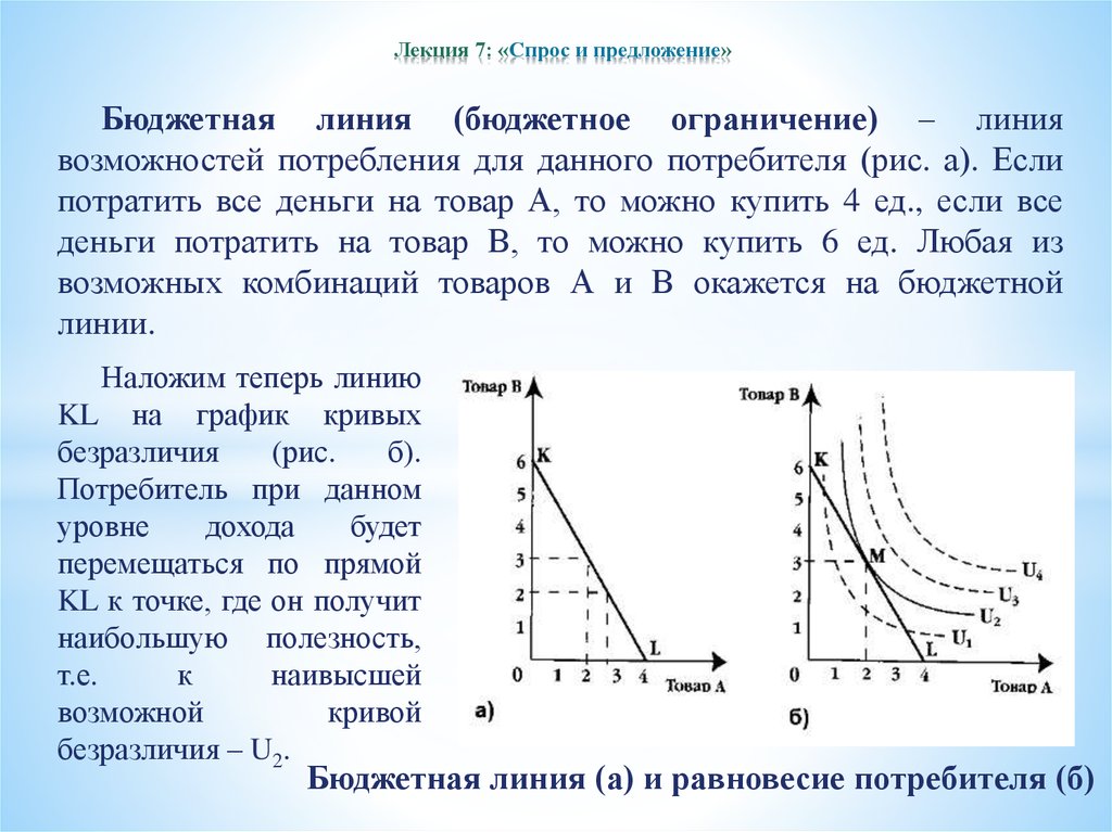 Спрос 7. Бюджетное ограничение потребителя и бюджетная линия. График бюджетного ограничения потребителя. Линия бюджетного ограничения. Линия бюджетного ограничения потребителя.