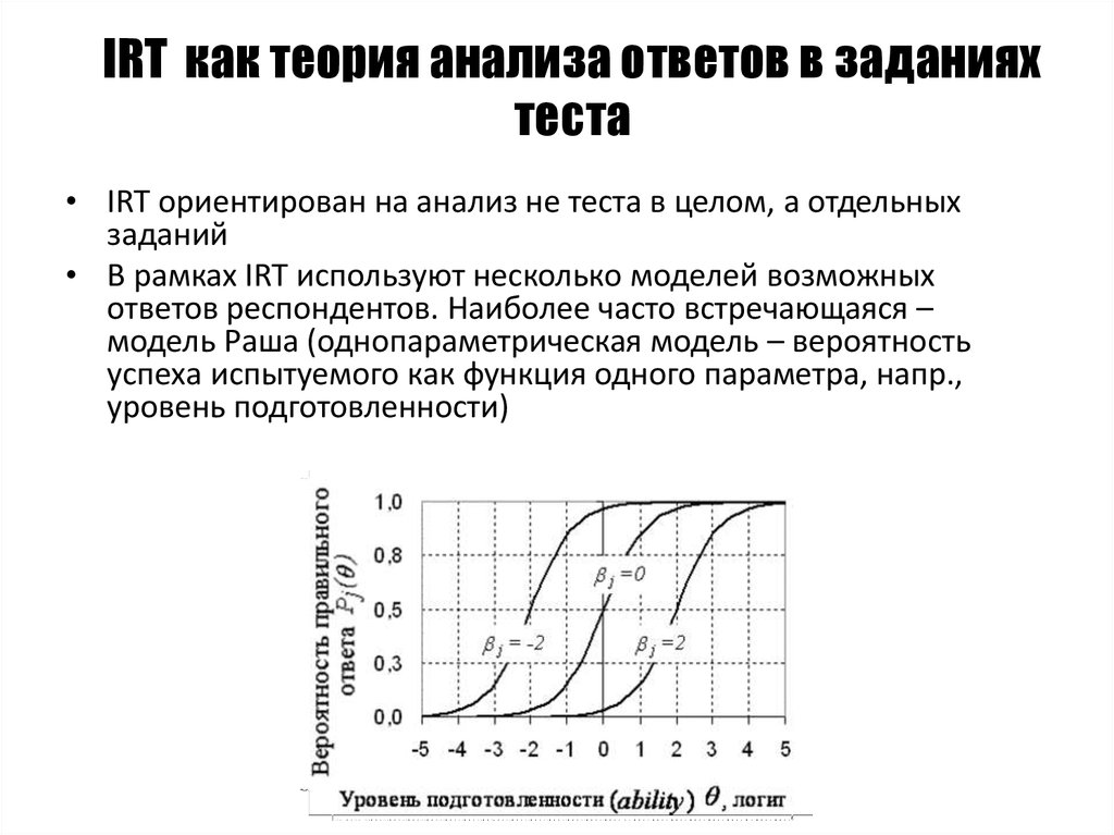 Теория анализа. Теория тестовых заданий. Современная теория тестов (irt). Вероятностная модель тестов. Анализ тестовых заданий.