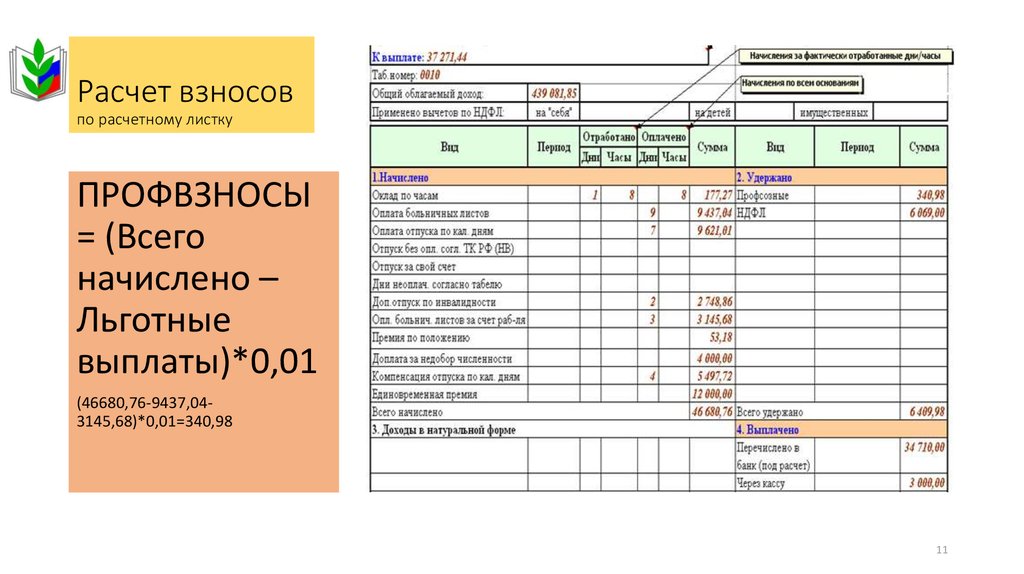 Размер профсоюзных взносов