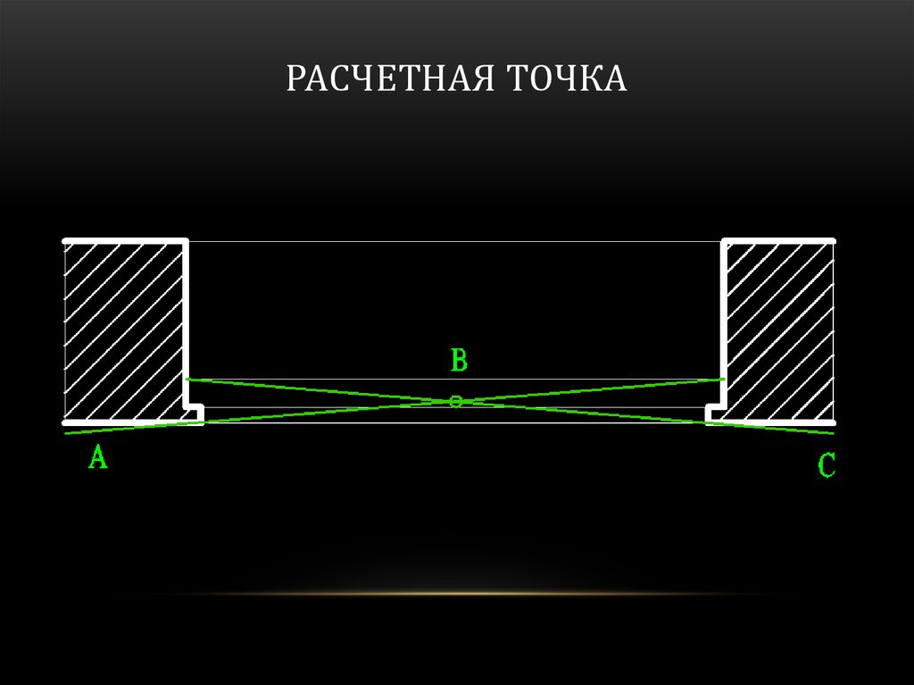 Расчетная точка