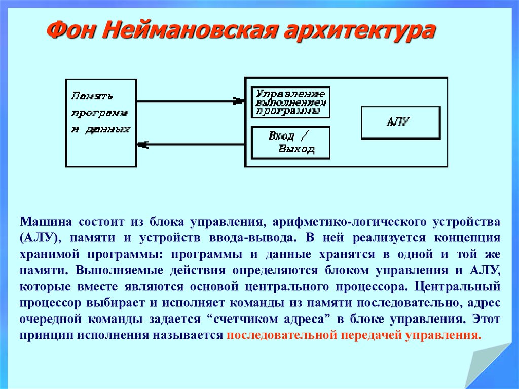 Архитектура компьютера от фон неймановской до современной презентация