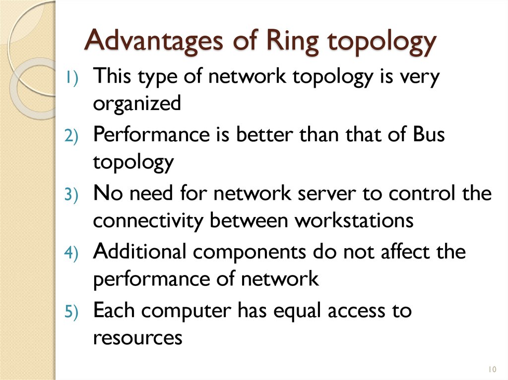 7 Advantages and Disadvantages of Ring Topology | Drawbacks & Benefits of Ring  Topology