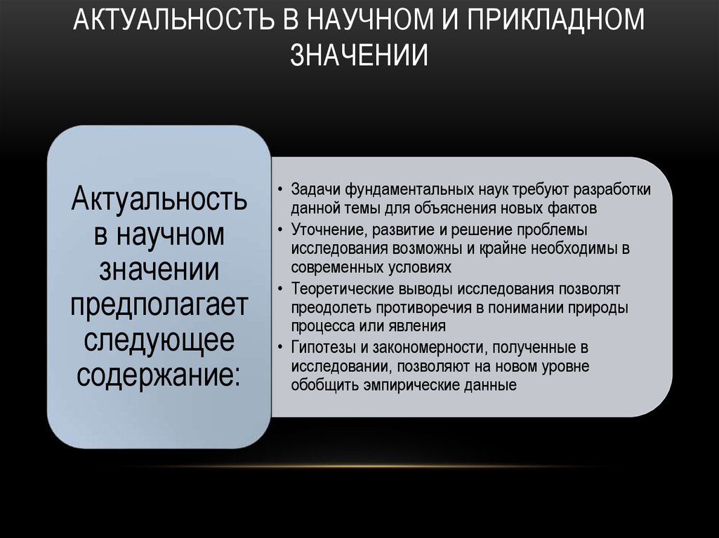 Прикладная значимость. Прикладное значение. Основные факты. Прикладные задачи. Научное и прикладное значение. Что означает «прикладное значение»?.