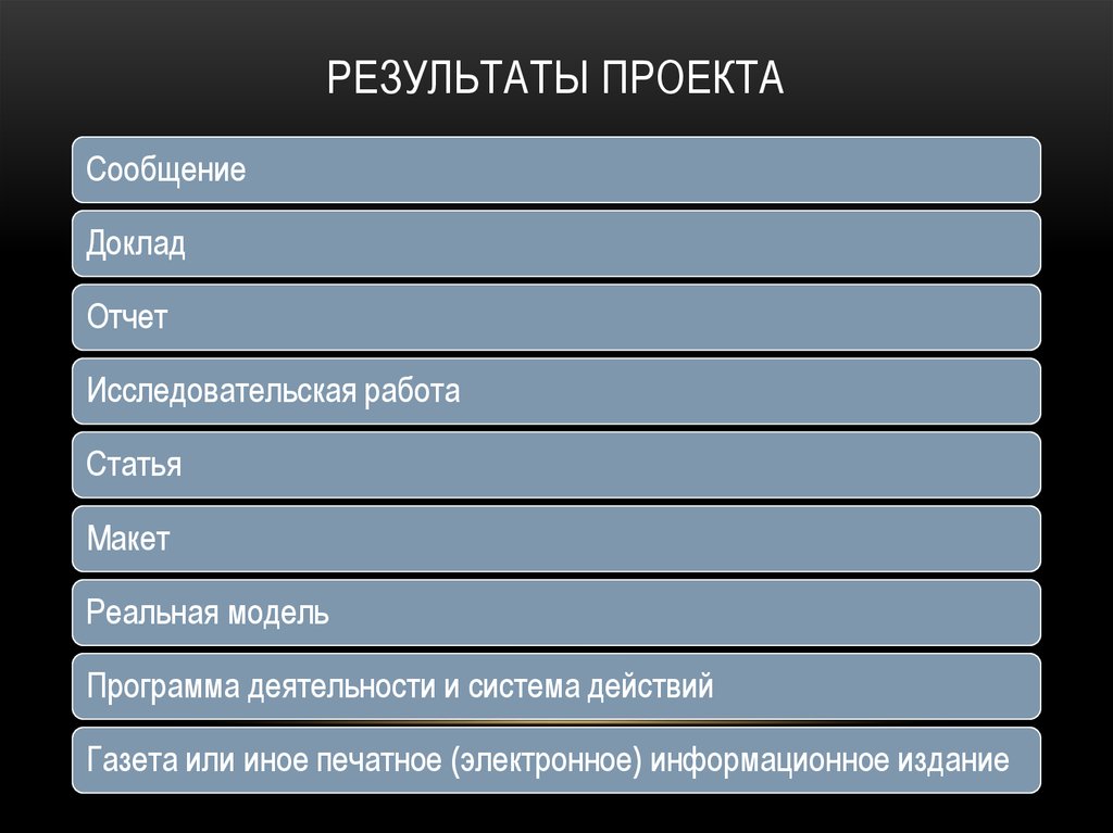 Report message. Макет статьи для публикации. Макет программы библиотековедческого исследования.