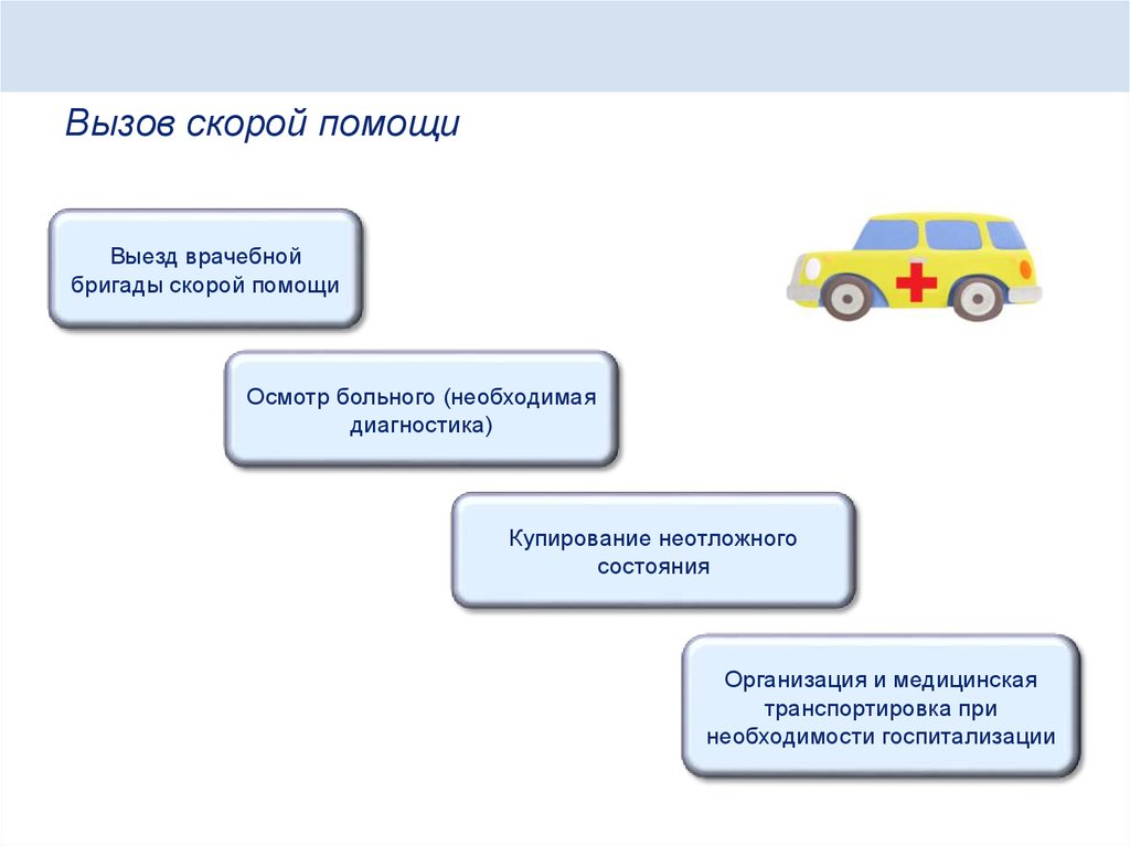 Что такое страховой продукт альфа ios