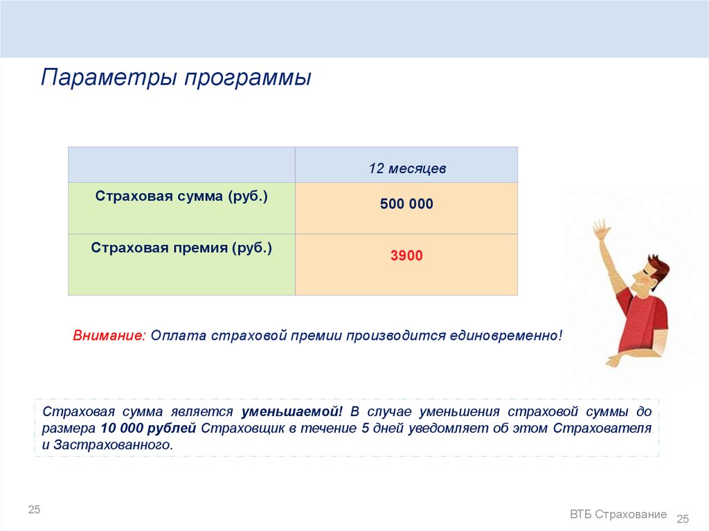 Уменьшаемая страховая сумма. Страховая сумма и страховая премия. Оплата страховой премии. Параметры программы. План страховой премии страховой суммы.