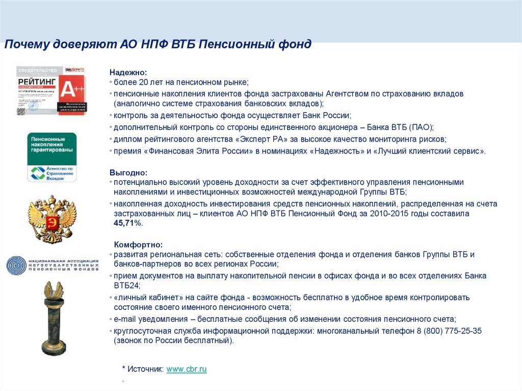 Адрес ао нпф втб. Почта банк страховой коробочный продукт.