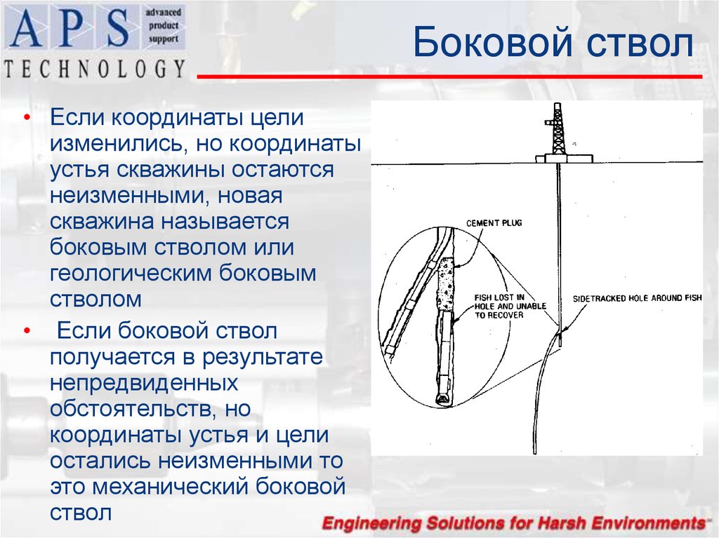 Боковой называется. Координаты устья скважины. Координаты цели. Боковой ствол. Как посчитать координаты устья скважины.