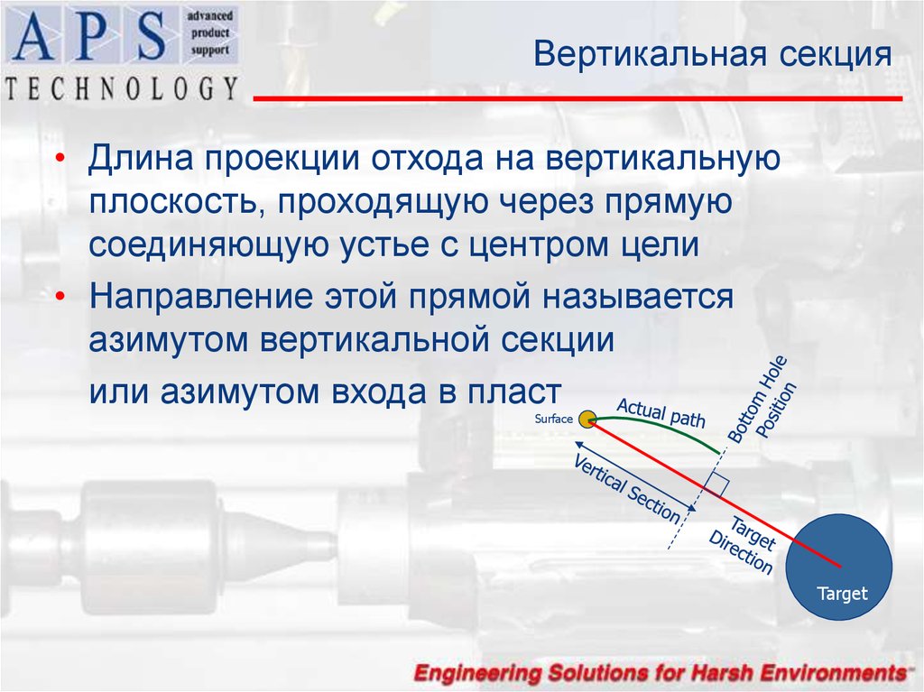 Направляющая цель