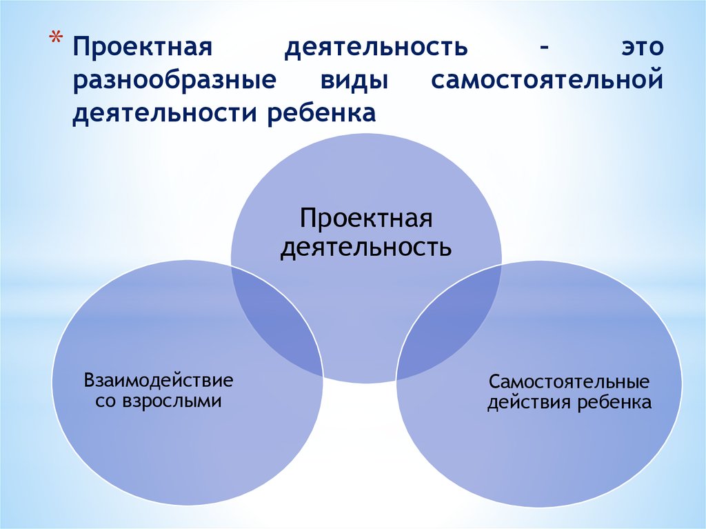 Самостоятельные виды деятельности. Италия материал для самостоятельной работы и проектной деятельности.