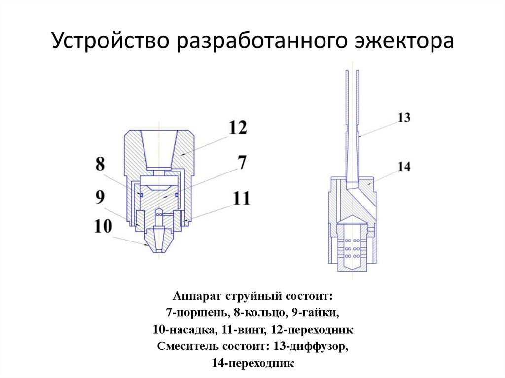 Сборочный чертеж эжектор