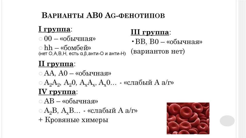 Группа крови фенотипирование. Варианты фенотипов. Отрицательные фенотипы. Фенотип крови.