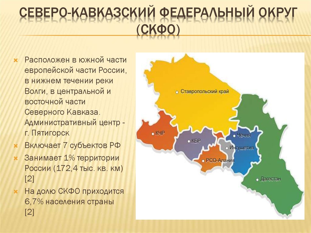 Субъекты федерации северного кавказа