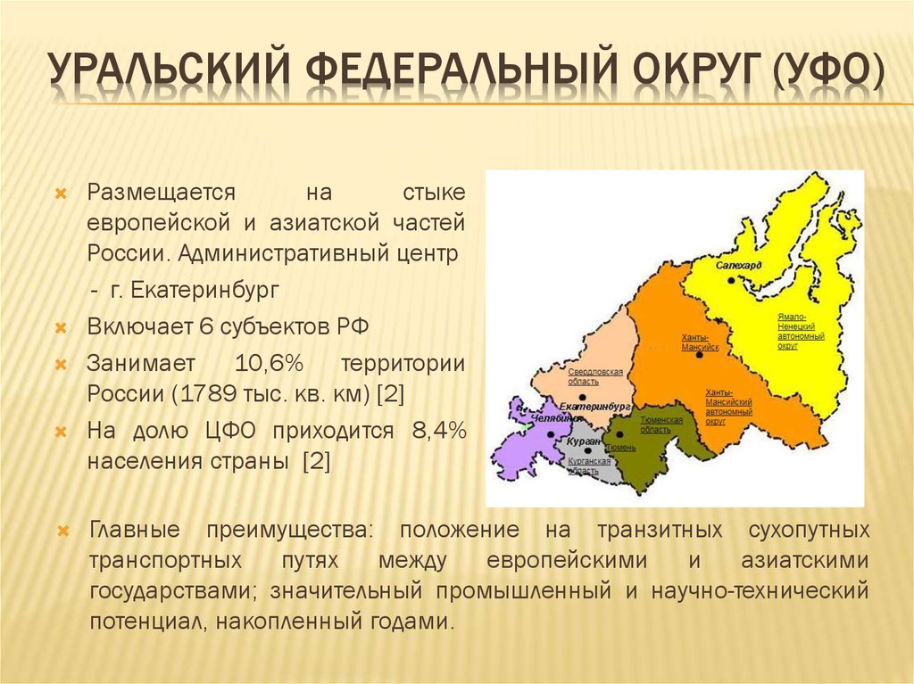 Уральский округ какие субъекты