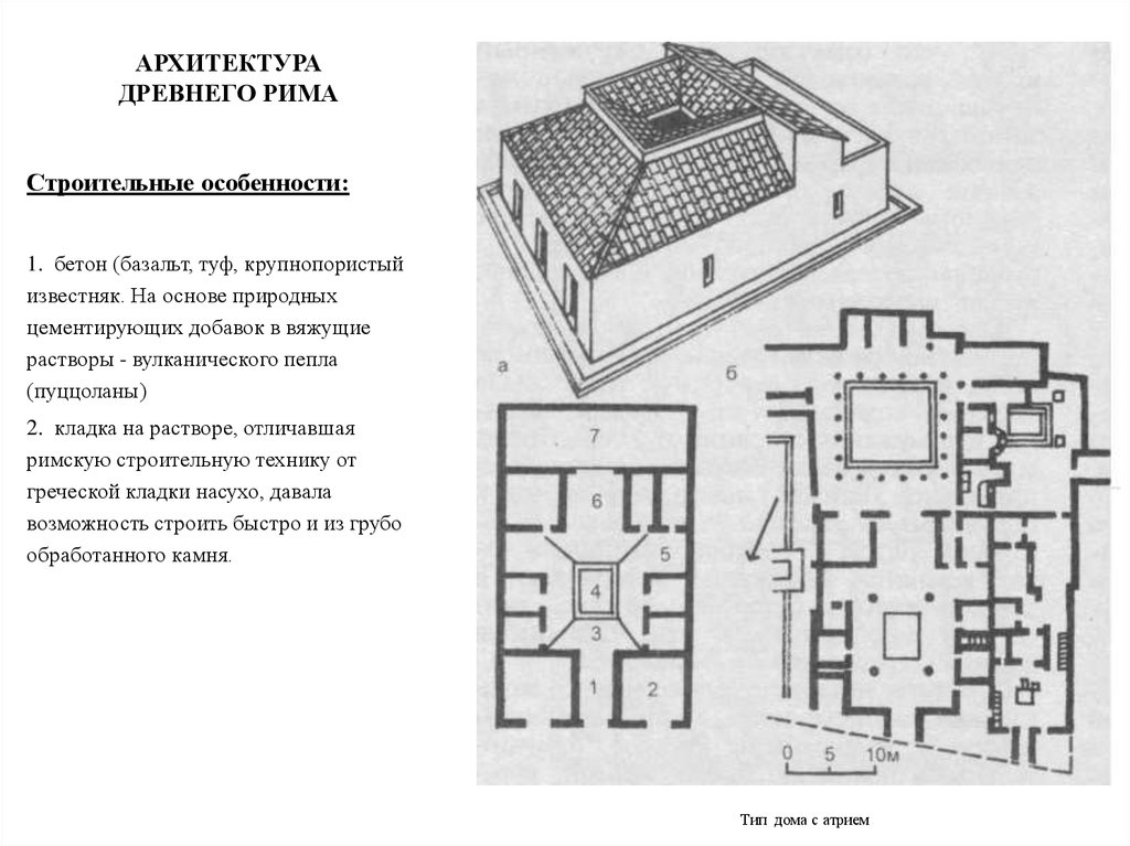 План римского дома