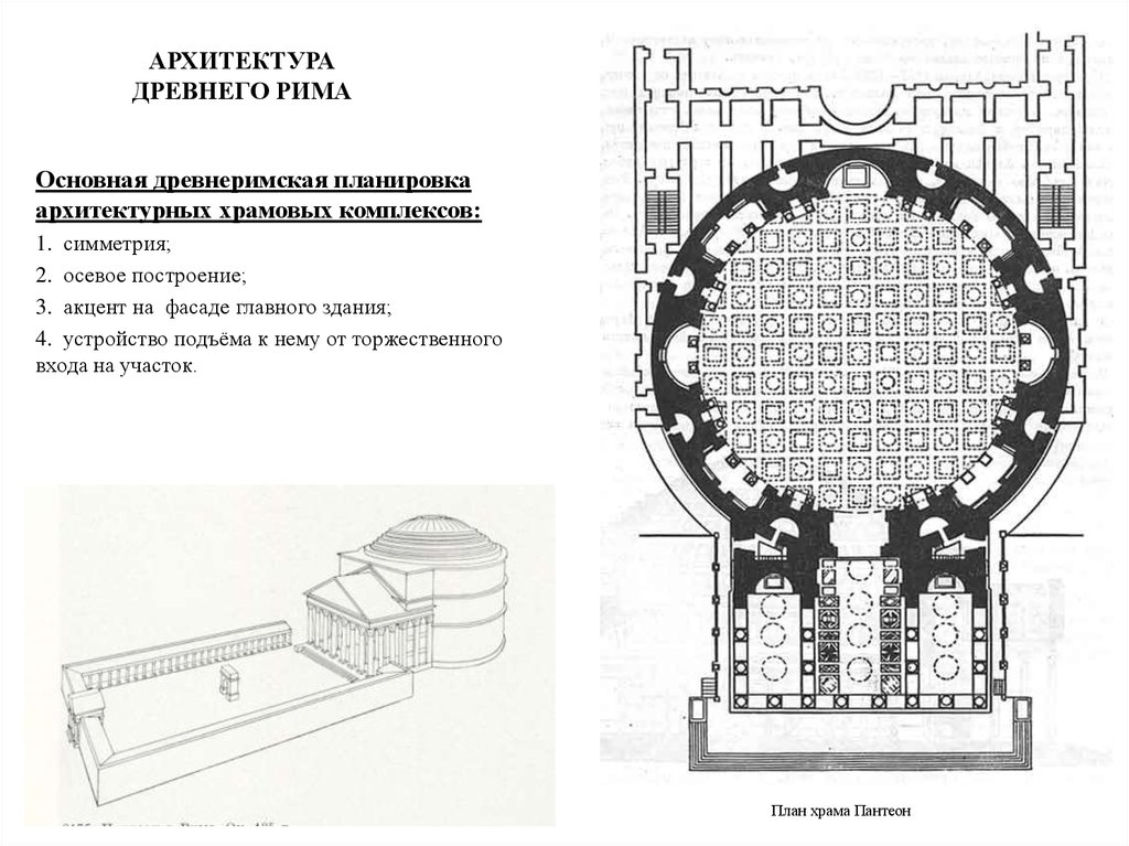 План пантеона в риме