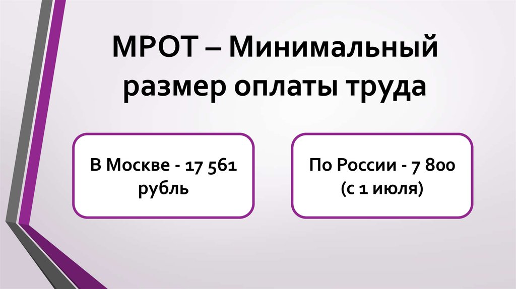 МРОТ – Минимальный размер оплаты труда