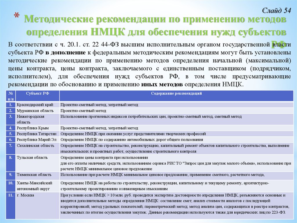 Проектно сметный метод нмцк