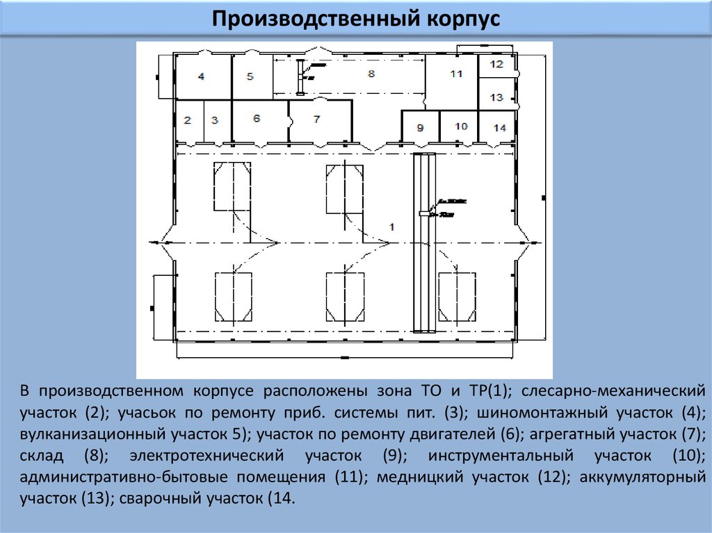 Мосфильм производственный корпус схема