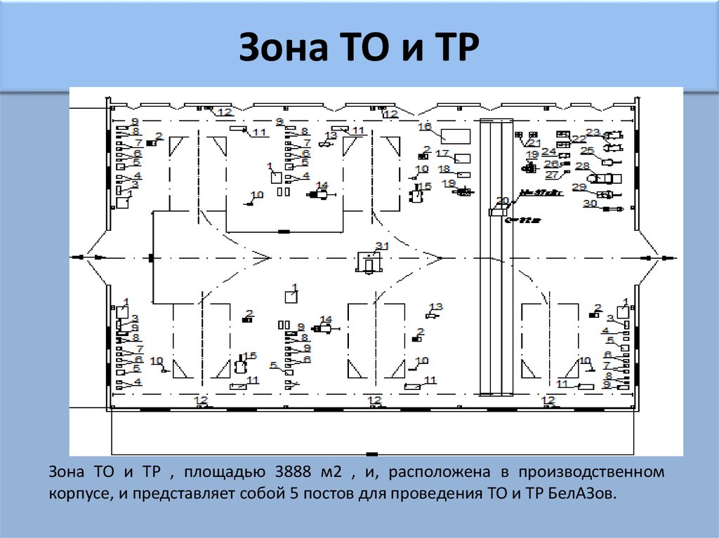 То и тр. Зона то и тр. Планировка поста зоны то и тр. Схема зоны тр. Зона то и тр оборудование.