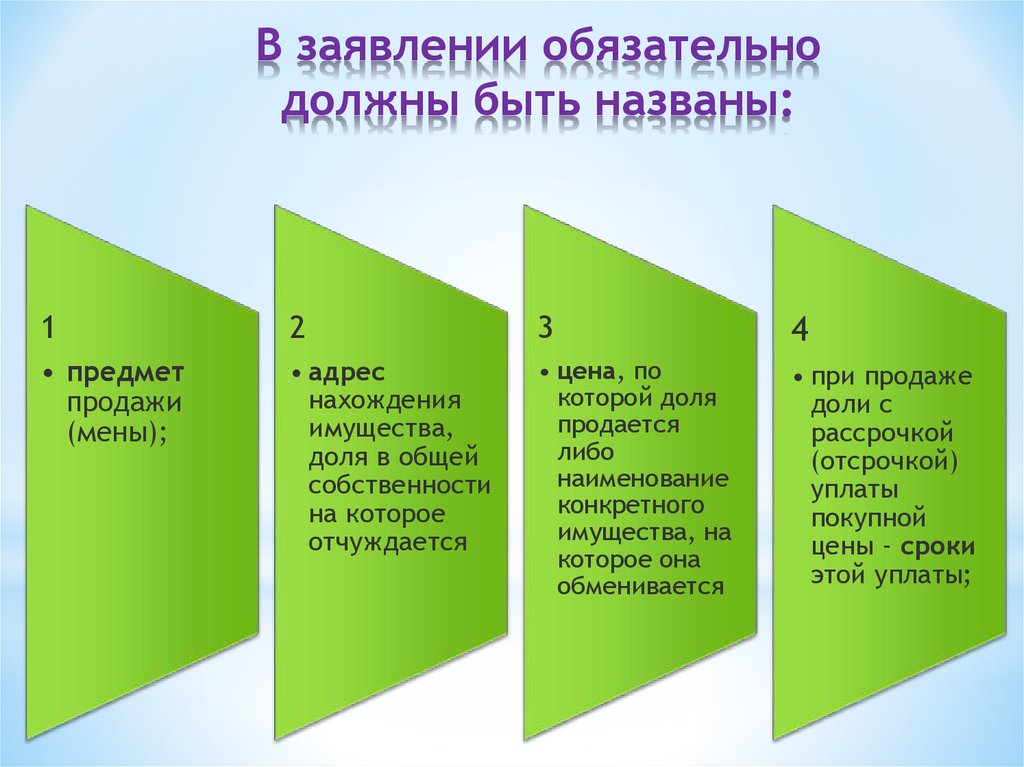 Сделка отчуждения имущества несовершеннолетних