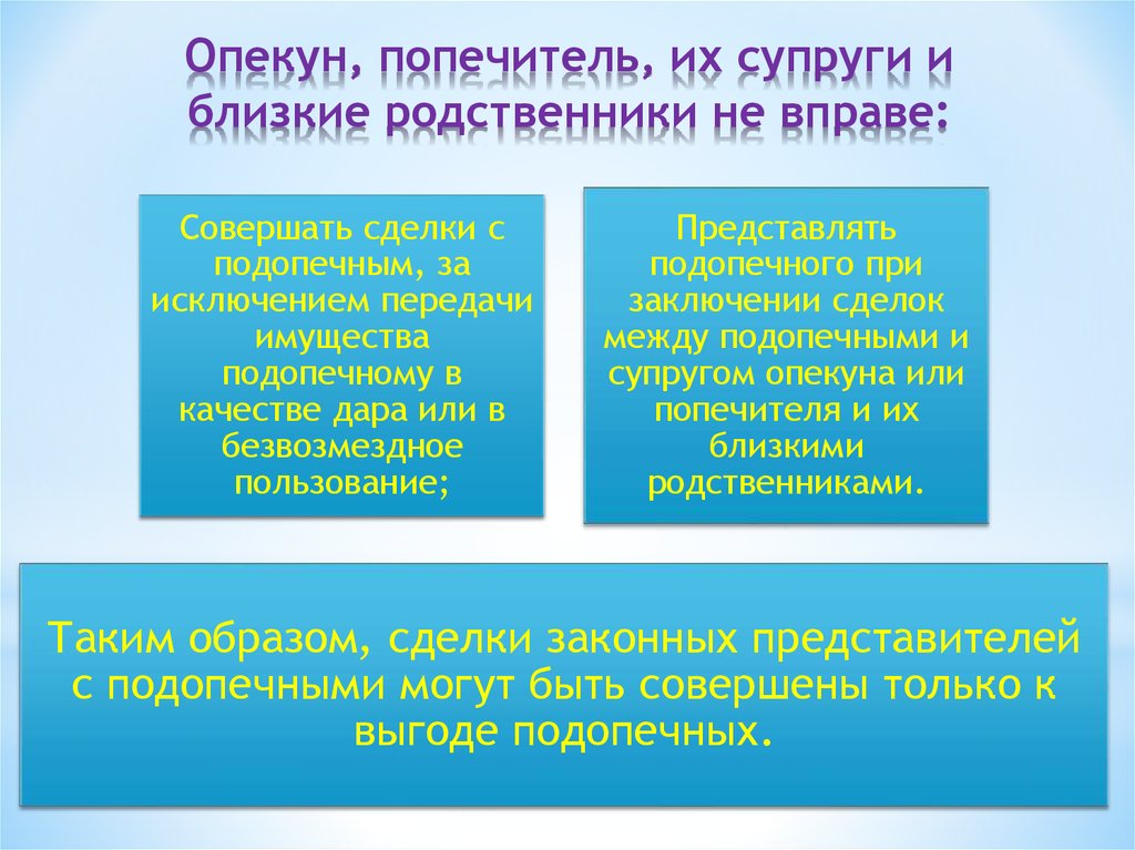 Опекун и попечитель. Является ли опекун близким родственником. Права на имущество попечителя. Опекунао распоряжении имуществом подопечного.