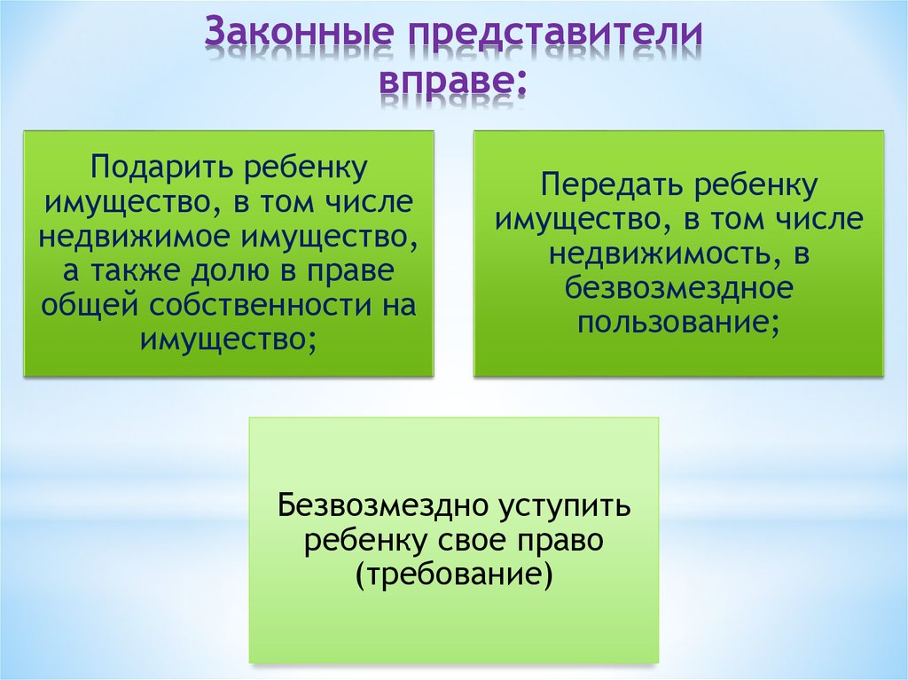 Представитель вправе. Законный представитель. Что такое представители вправе. Направление вправе представители с. Представитель не вправе.