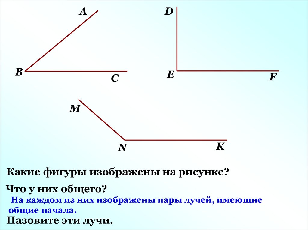 Луч определение геометрия 7 класс