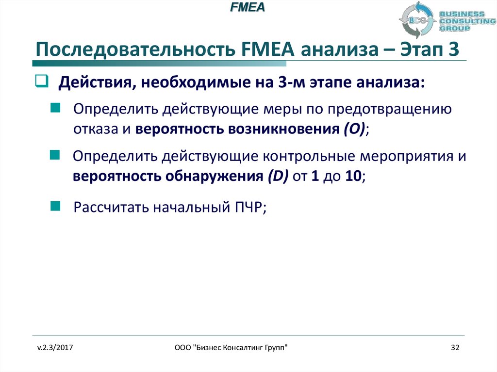 Анализ видов и последствий потенциальных отказов (FMEA). FMEA-анализа приоритетное число рисков. MSA анализ измерительных систем. Отказ для презентации. Ковид анализ москва