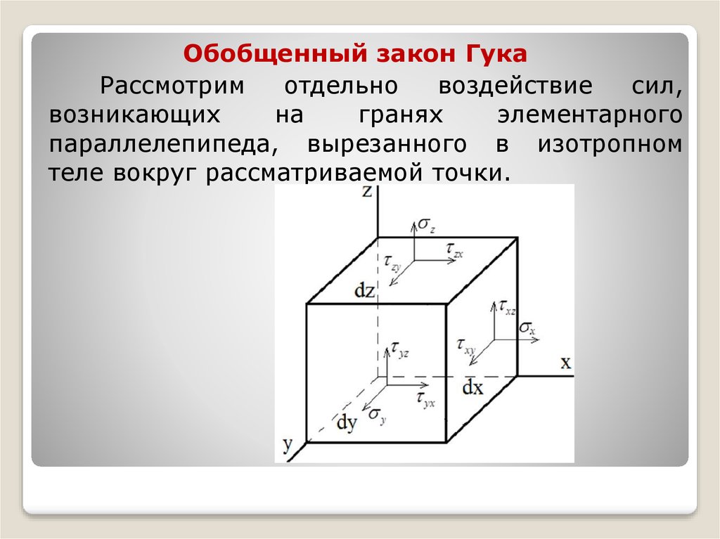 Закон обобщение. Обобщенный закон Гука для изотропного тела. Обобщенный закон Гука сопромат. Обобщенный закон Гука объемная деформация. Запишите обобщенный закон Гука;.