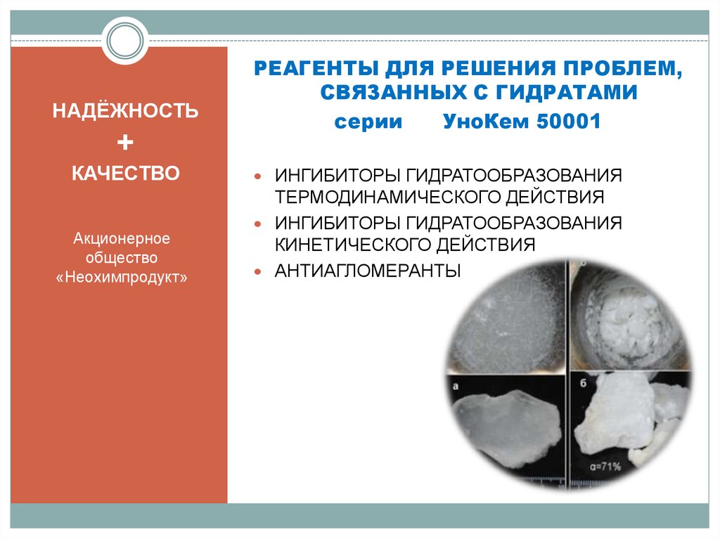 Ингибиторы гидратообразования презентация