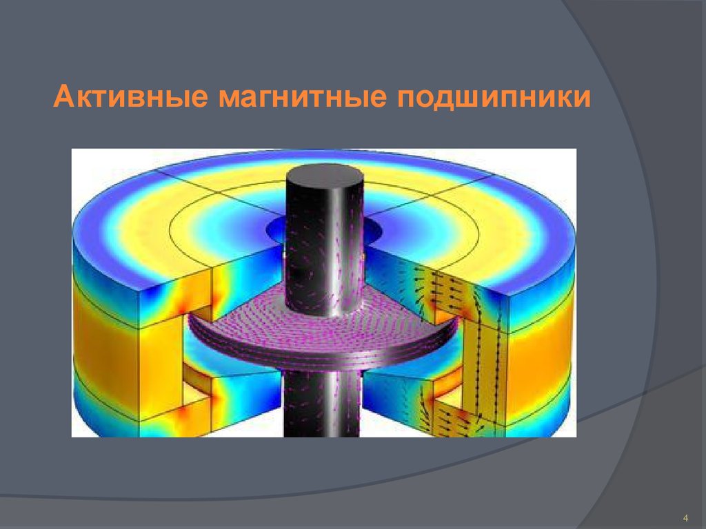 Магнитные подшипники чертеж