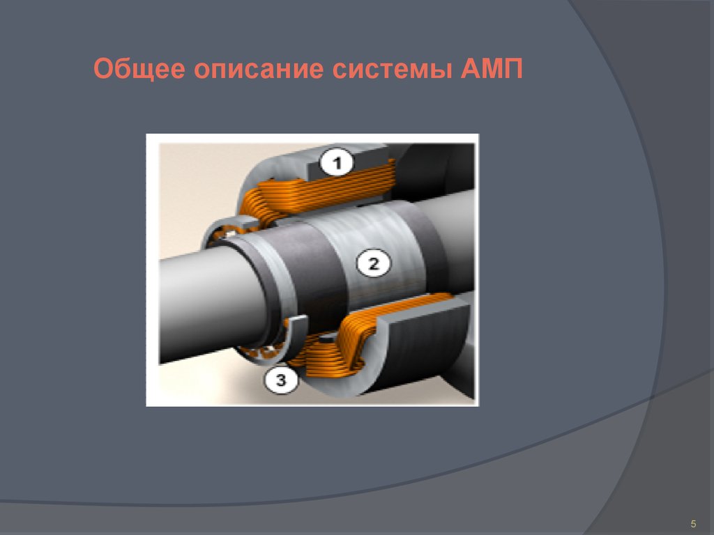 Конструкция магнитного подшипника