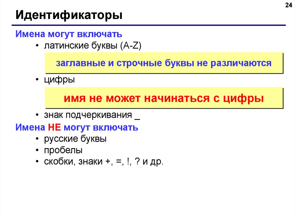 Не менее 8 символов. Основные элементы Паскаля. Строчные латинские буквы и цифры. Заглавные и строчные латинские буквы. Прописных и строчных латинских букв.