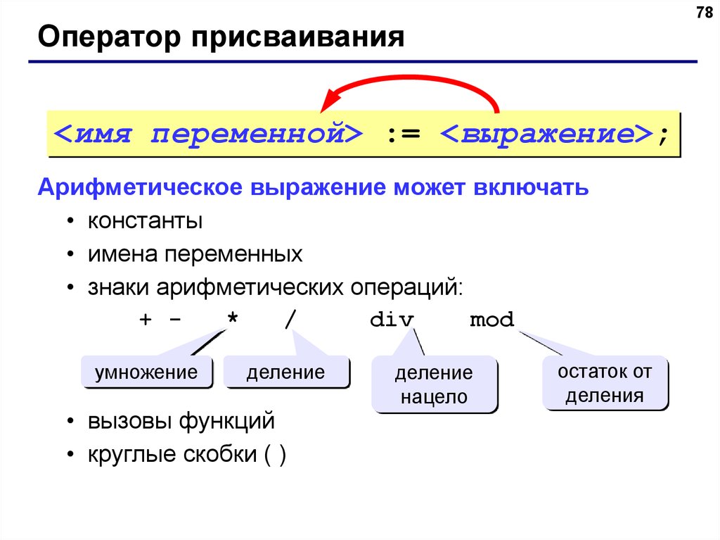 Основные элементы перевода