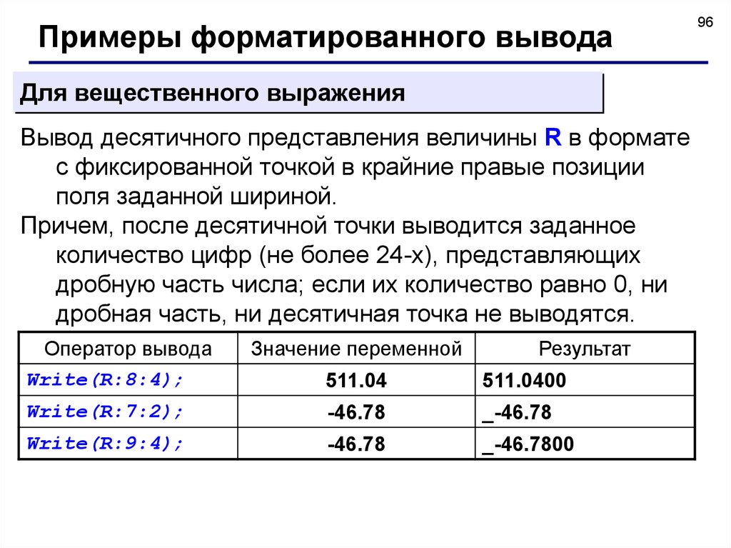 Вывод вещественного числа. Формат с фиксированной точкой. Числа с фиксированной точкой примеры. Форматированный вывод в Паскале примеры. Формат с фиксированной точкой Паскаль.