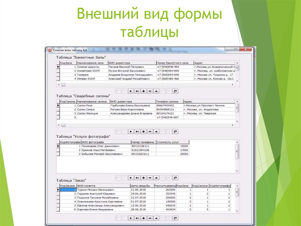 Внешние виды форм. Формы таблиц. Внешний табличный вид. Формы красивых таблиц. Форма 8 табличная форма.