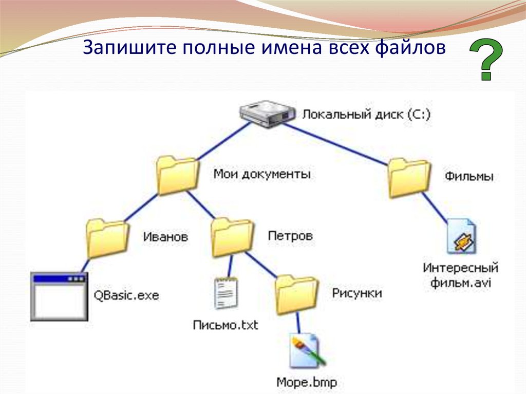 Как записать полные имена графических файлов