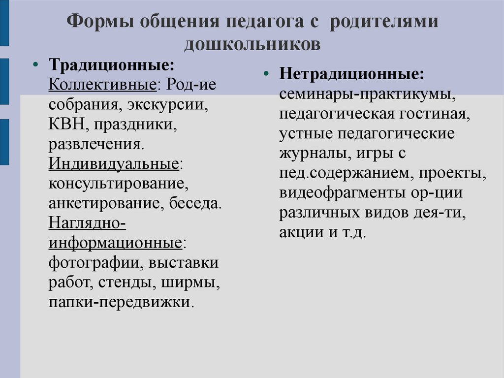 Индивидуальные формы работы с родителями - презентация онлайн