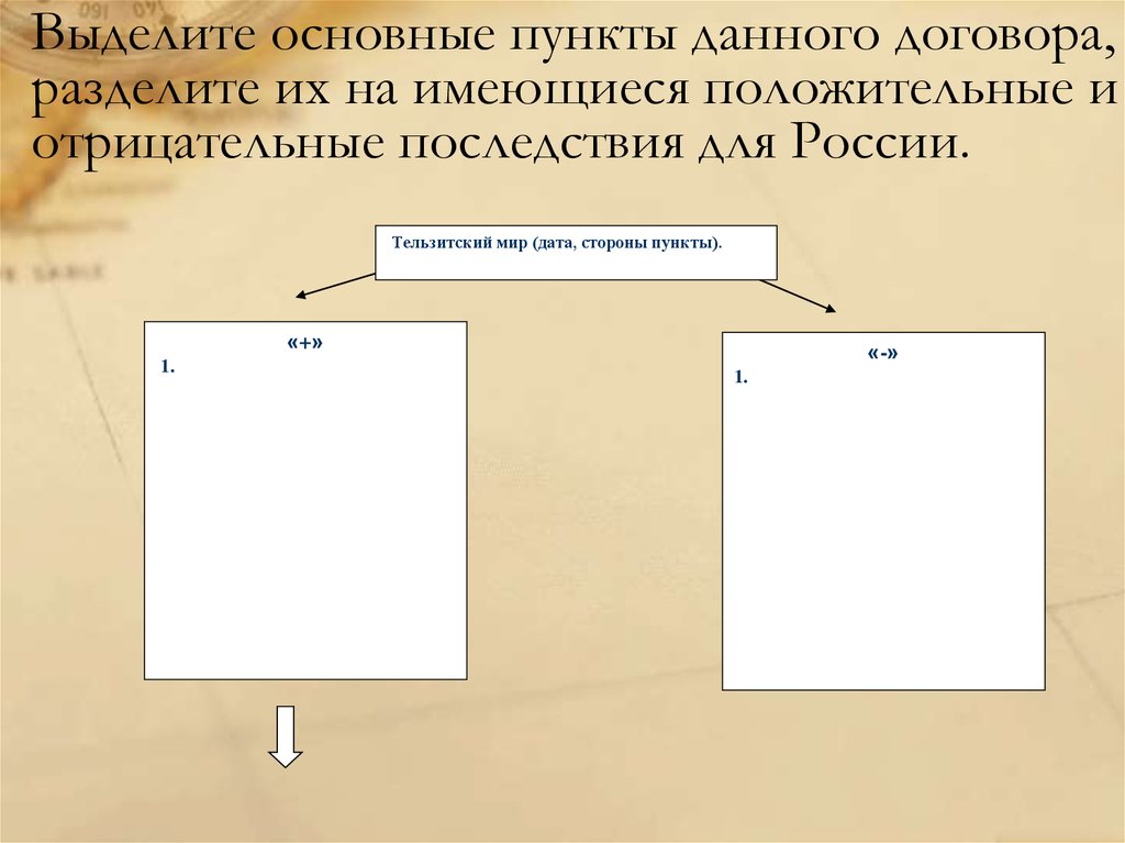 Сторон дата. На что делится договор пункты. Как выделяется общая сторона.