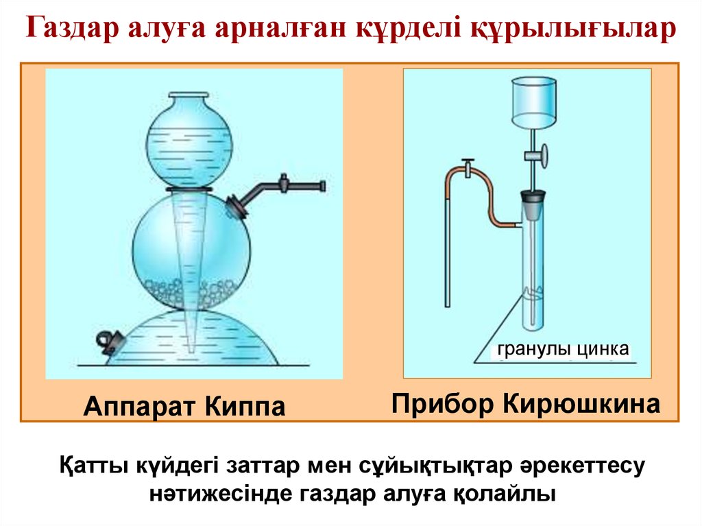 Из какого прибора можно получить газообразный водород. Аппарат Киппа и Кирюшкина. Аппарат Кирюшкина получение водорода. Прибор Кирюшкина для получения водорода. Аппарат Киппа и Кирюшкина рисунок.