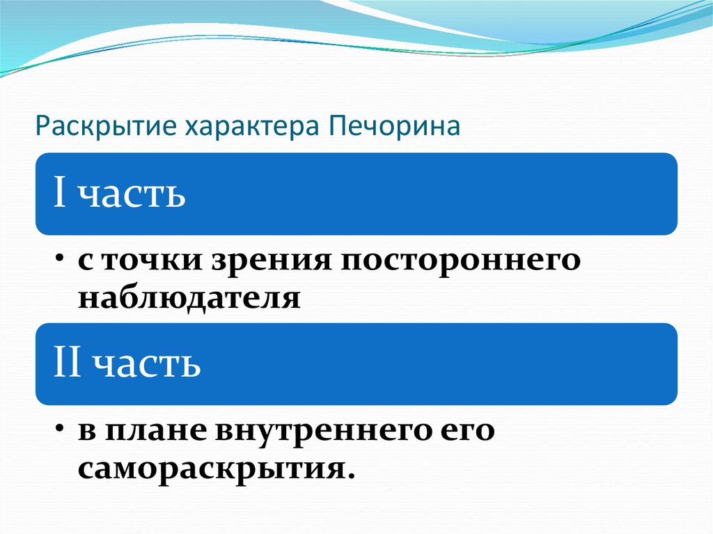 Раскрытие характера. Как раскрывается характер Печорина. Раскрыть характер Печорина. Злой нрав или глубокая грусть лежит в основе характера Печорина.